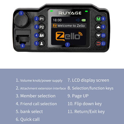 RUYAGE Zello 4G LTE Mobile Radio for Truck & Fleet PTT Communication