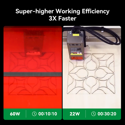 Falcon2 Pro 60W Pro-safe Laser Engraver & Cutter
