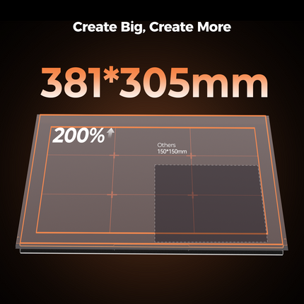Falcon A1 10W Laser Engraver & Cutter