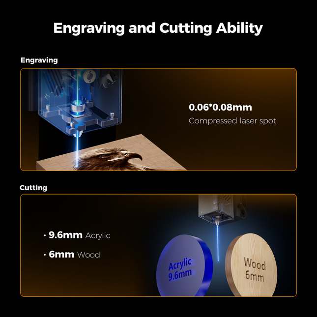 Falcon A1 10W Laser Engraver & Cutter