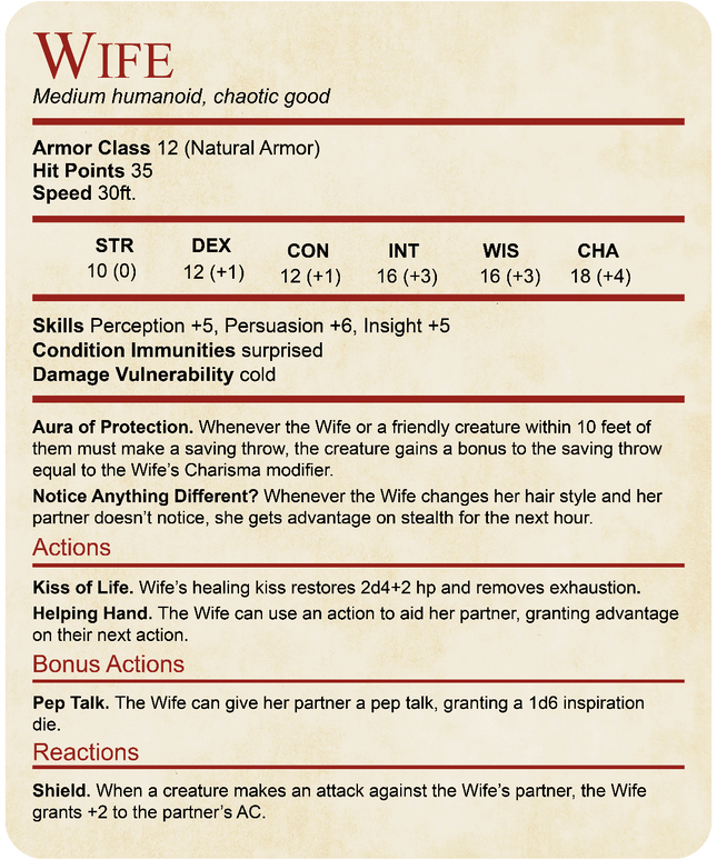 DnD Wife Stat Block T-Shirt