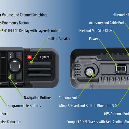 Hytera HM782 H-Series Professional DMR Mobile Two-Way Radio