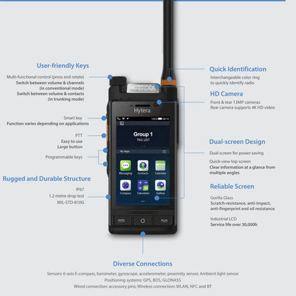 Hytera PDC760 Multi-Mode Portable Two-Way Radio for UHF, LTE & WiFi