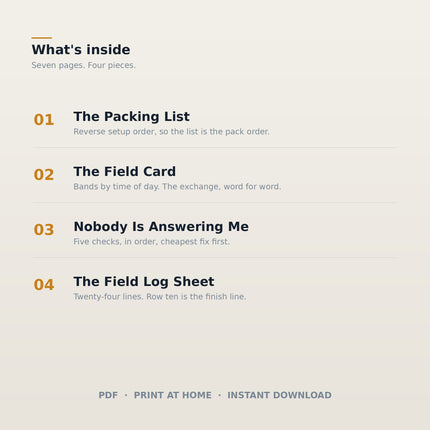 The First Activation Field Pack
