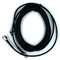 Antennas & Feedline