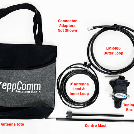PreppComm Magnetic Loop Antenna