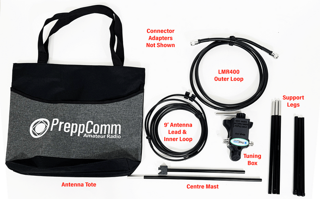 PreppComm Magnetic Loop Antenna