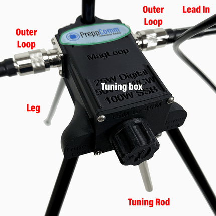 PreppComm Magnetic Loop Antenna