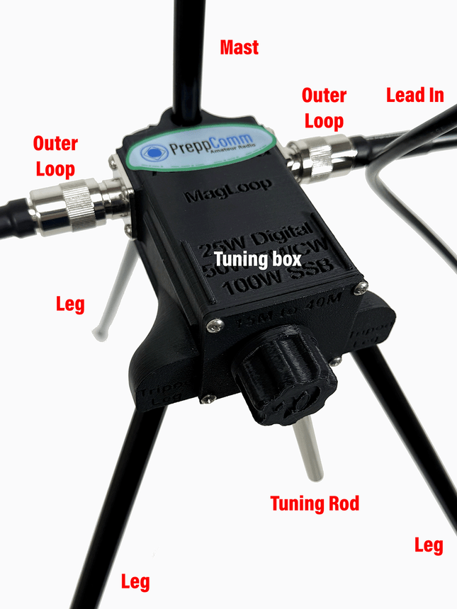 PreppComm Magnetic Loop Antenna