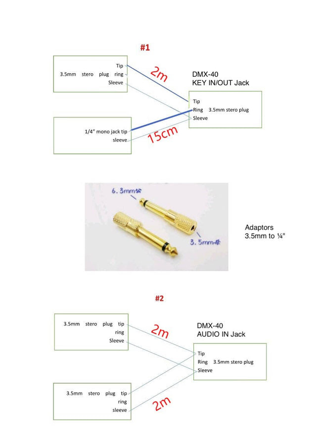 External Transceiver Cable Assembly