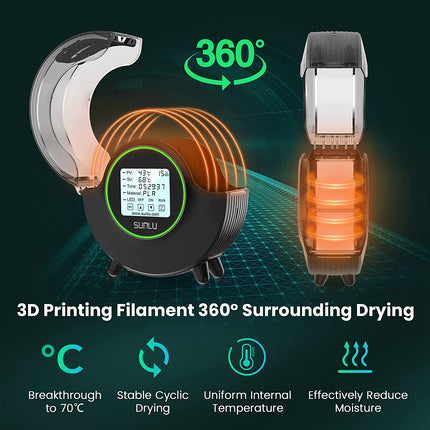 SUNLU S2 FilaDryer, 360°C Heating 3D Printer Filament Dryer
