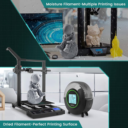 SUNLU S2 FilaDryer, 360°C Heating 3D Printer Filament Dryer