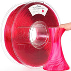 Clear Red / U.S. to U.S.